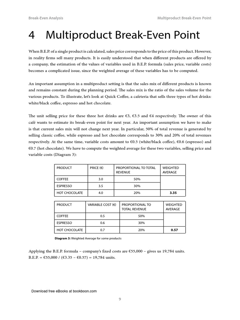 4 Multiproduct BreakEven Point PDF Business Economics Business
