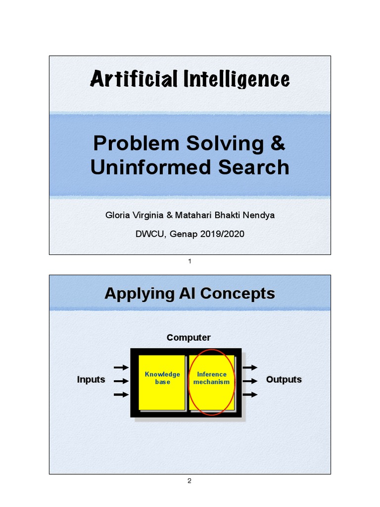 AI Problem Solving: Uninformed Search Techniques | PDF | Artificial ...