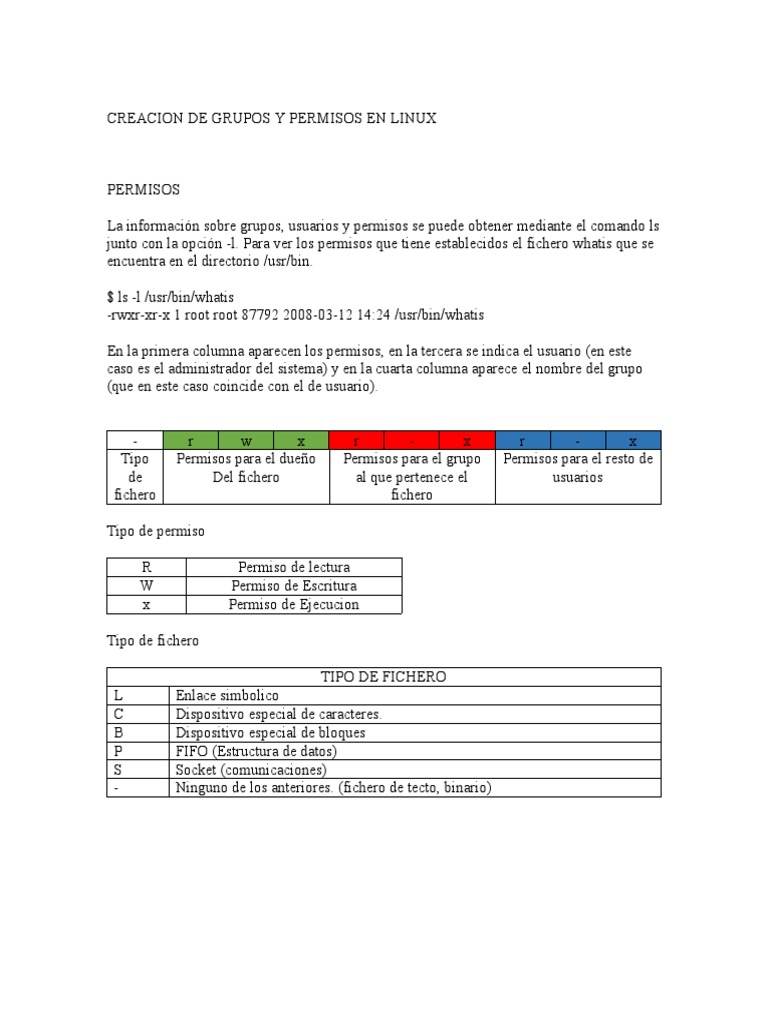 Gestión de Usuarios y Grupos en Linux | PDF | Contraseña | Usuario ...