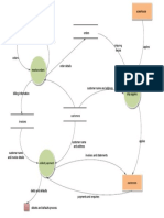 Customers Data Flow PDF