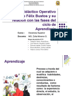 Modelo Didáctico Operativo (MDO) de Félix (2).pptx