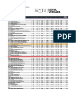 CO - Mostrador Seytu 200520 PDF