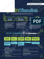 Princiencias Poster