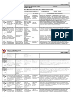 Matriz Desarrollo Humano 10° 2P