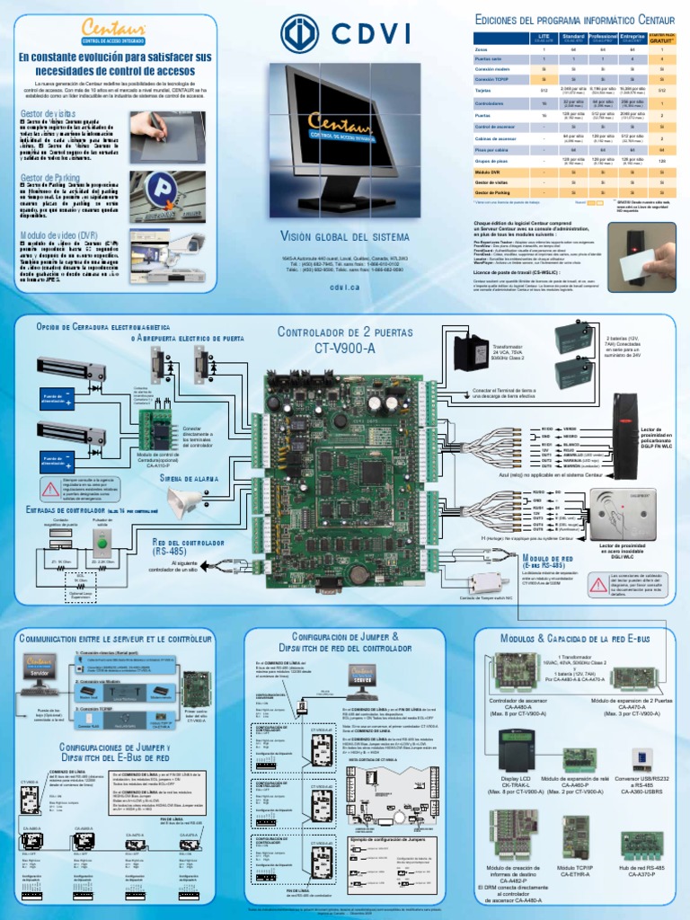 CDVI Poster PDF | PDF | Informática | Electrónica