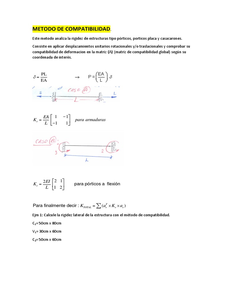 3° Semana METODO DE COMPATIBILIDAD 151020 | PDF