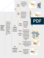 Clasificación de máquinas de fluidos incompresibles