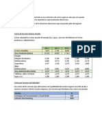 Estructura de Costos Carwash