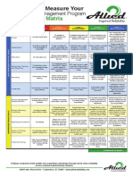 Maturity Matrix_Energy Management.pdf
