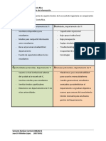 Analisis Foda PDF