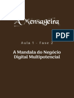 RESUMO - Aula01-A Mandala Do Negócio Digital Multipotencial