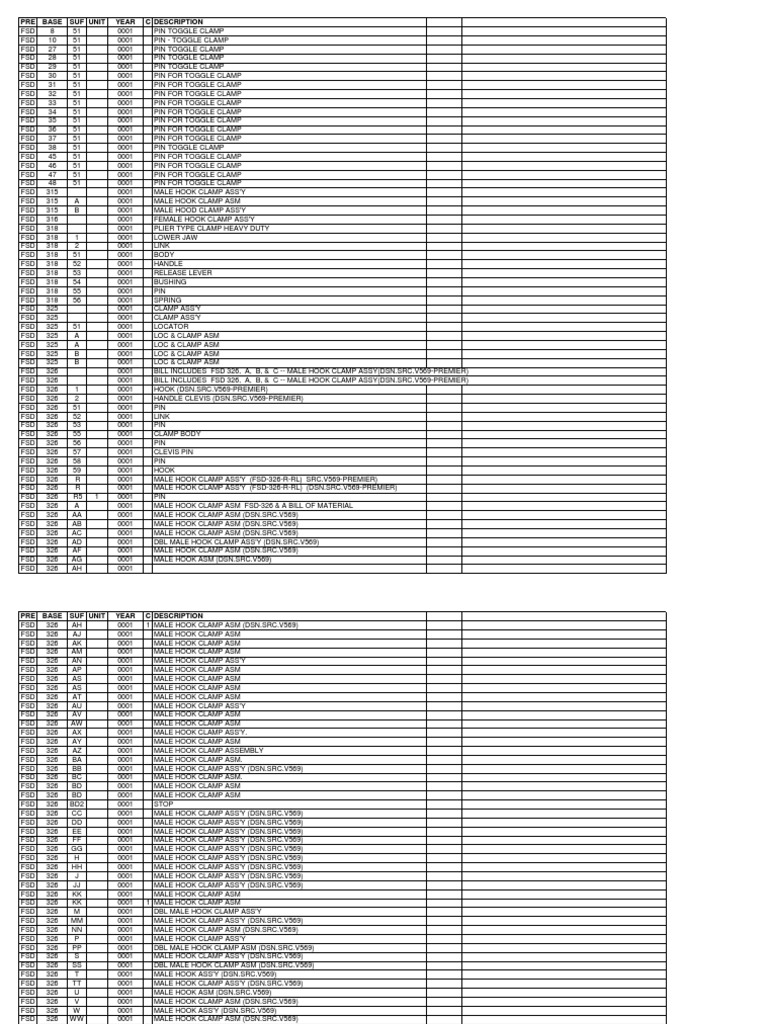 Appendix r1 | PDF | Screw | Elevator