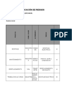 Matriz de Peligros