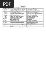 Paleographia Latina Vol 1 2 Pdf Palaeography Textual Criticism