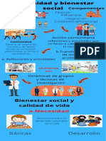 Bienestar Social Tarea Infografia