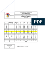 Datos COMPUERTA