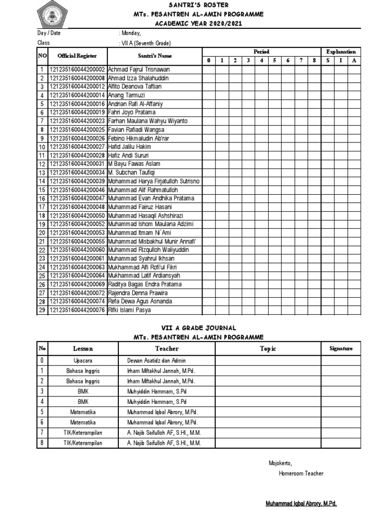 Draft Absen Harian 2020-2021 | PDF | Learning | Qur'an