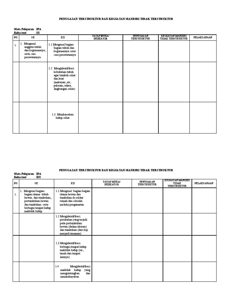 38++ Contoh tugas terstruktur dan tidak terstruktur matematika sd kelas 6 ideas in 2021