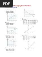 Chapter 6 Worked Solutions - Cambridge VCE General Mathematics