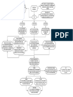 Química Analitica