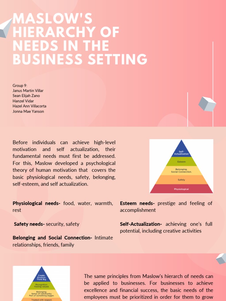Maslows Hierarchy of Needs in The Business Setting PDF | PDF | Self ...