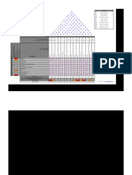 QFD PARA BICICLETA DE RUTA - XLSX - House of Quality 2