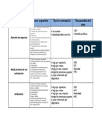 Cuadro Comparativo