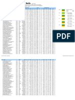 Top_100_TPI_Bulls (4).xlsx