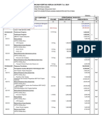 Rincian Kerja Satker 2021