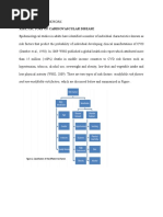 Theoritical Framework