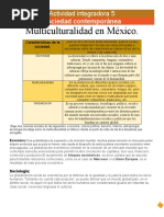 Actividad Integradora 4 Modulo 7 | PDF