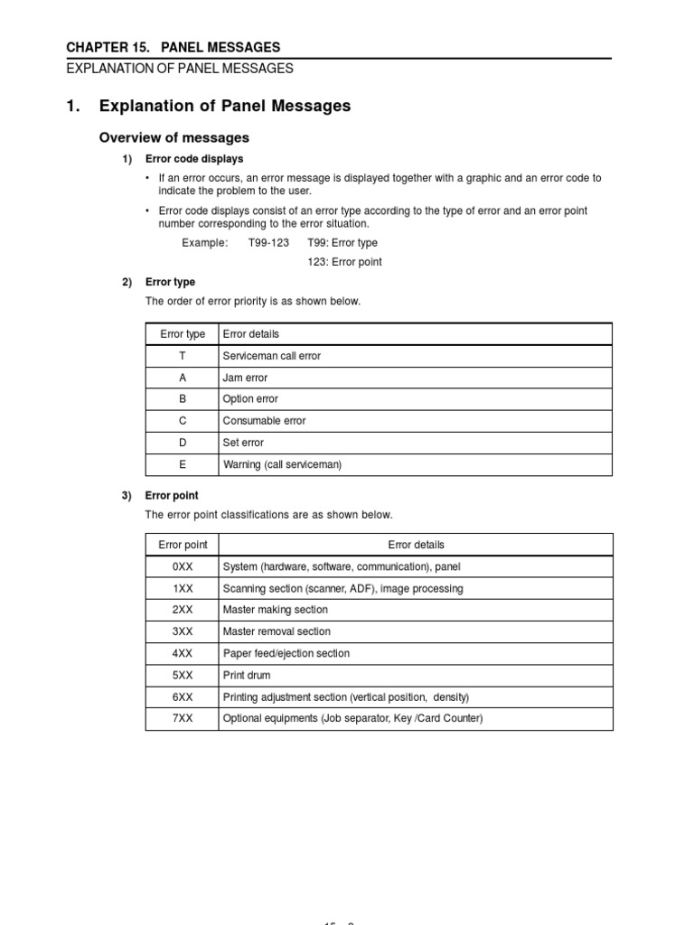 RN ERROR CODES Elevator Equipment
