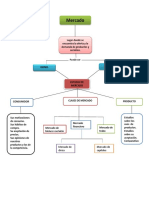 mapa-estudio-de-mercado - copia.pdf