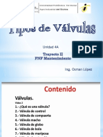 Unidad 4 guia 1Tipos de Valvulas