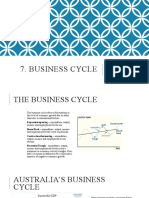 Business Cycle: 2019 Rjzveucla