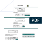 Fórmulas de Burden PDF
