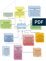 Articulo III Principios - GRANADA ALLENDE, EDWIN PDF