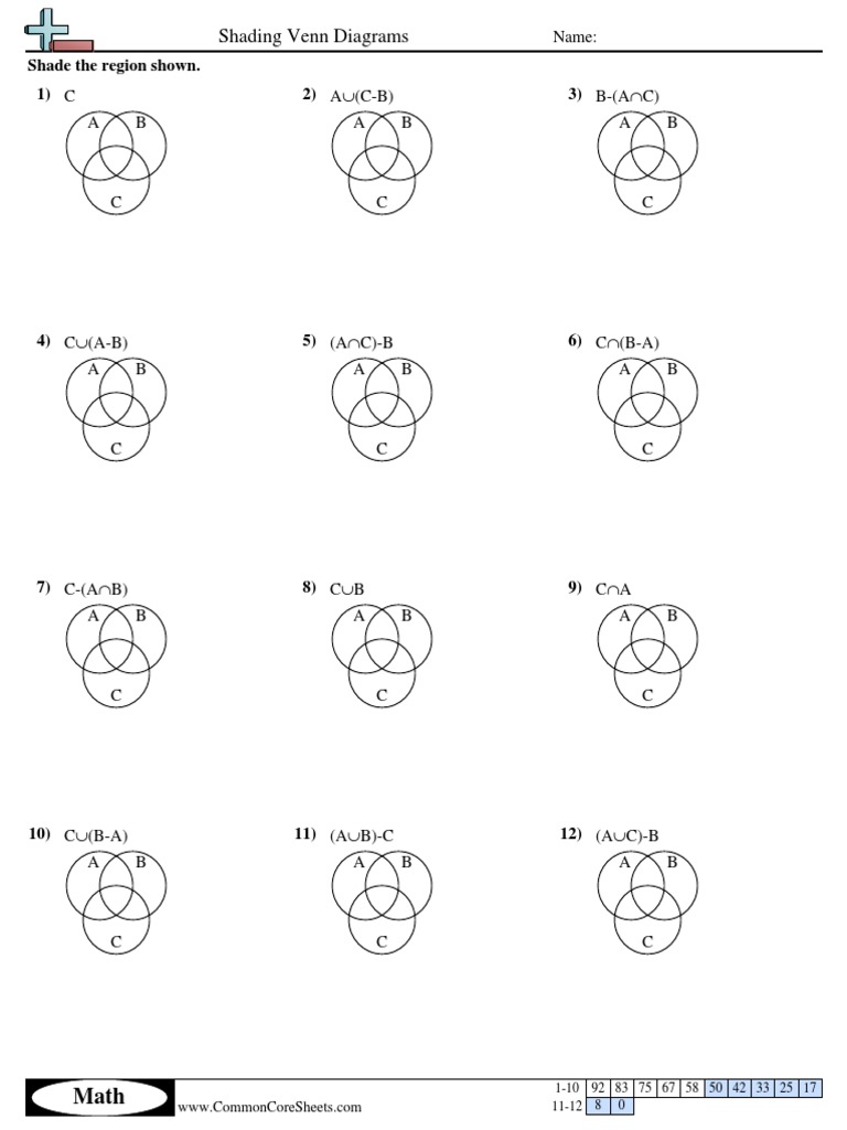 Venn Diagram Shading Practice | PDF