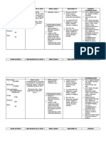 Name of Drug Mechanism of Action Indications Side Effects Nursing Considerations