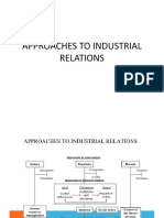 Approaches to Industrial Relations: Marxist, Systems & Other