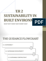 Chapter 2 SUSTAINABILITY IN BUILT ENVIRONMENT.pdf