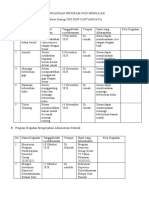 Rancangan Program Non Mengajar