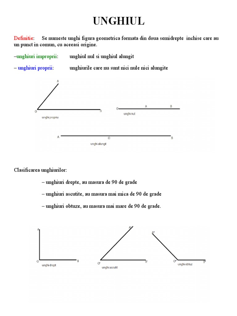 UNGHIUL | PDF