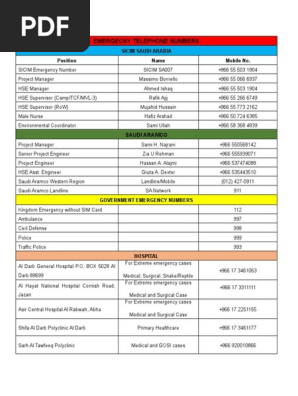 Emergency Contact List