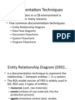 Documentation Techniques Overview