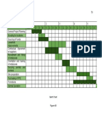 Gantt Chart PDF