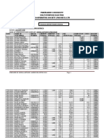 Awere Sub-Office MONTHLY REPORT