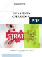 2 Strategi Operasi