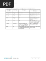 Sample Solution: Data Field Identifier Data Type Example Your Reason For Using This Data Type