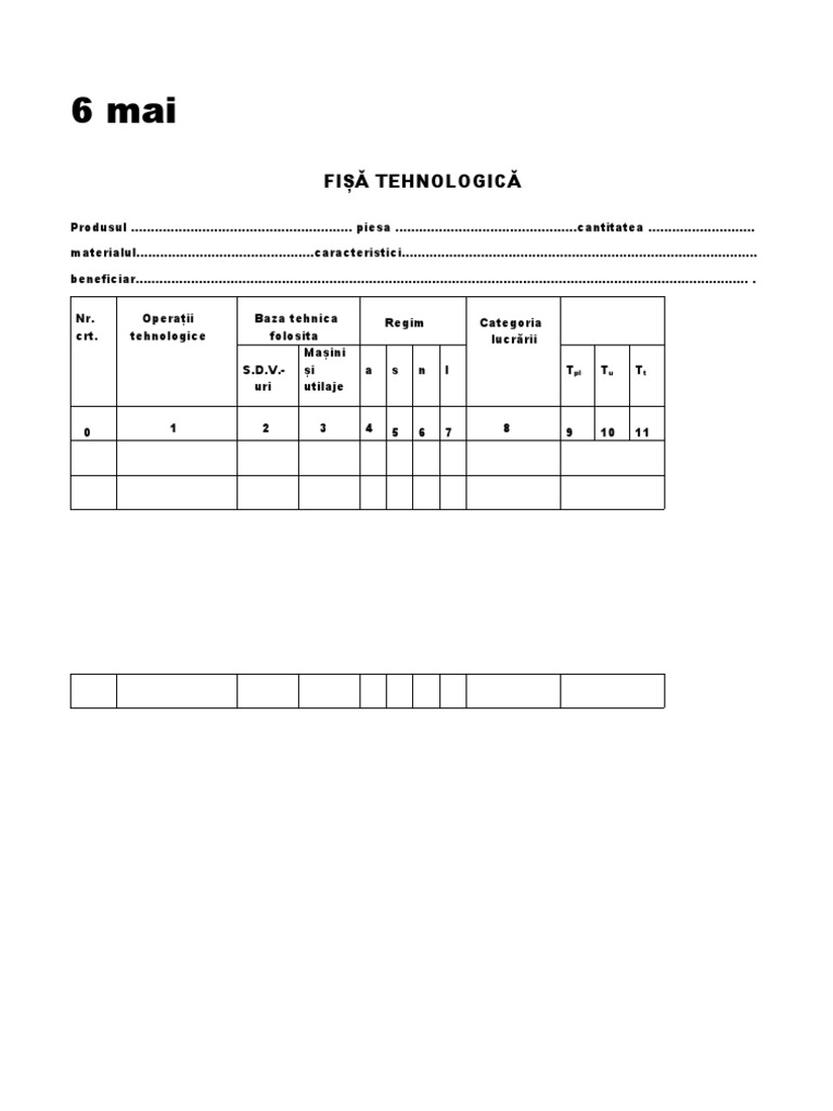 View of Image result for Business manager duties and responsibilities
